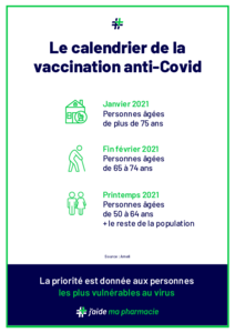 Calendrier vaccination COVID